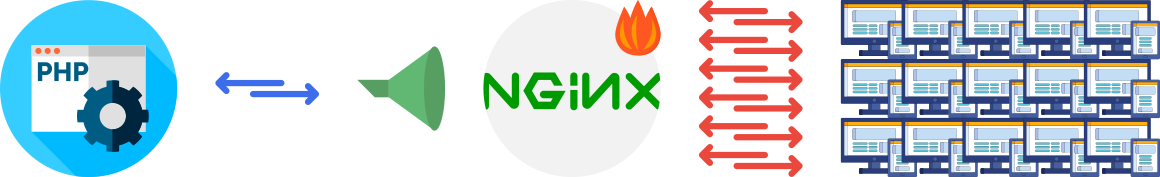web-nginx